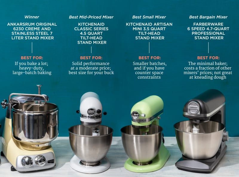 The Best Stand Mixers of 2023 | America's Test Kitchen